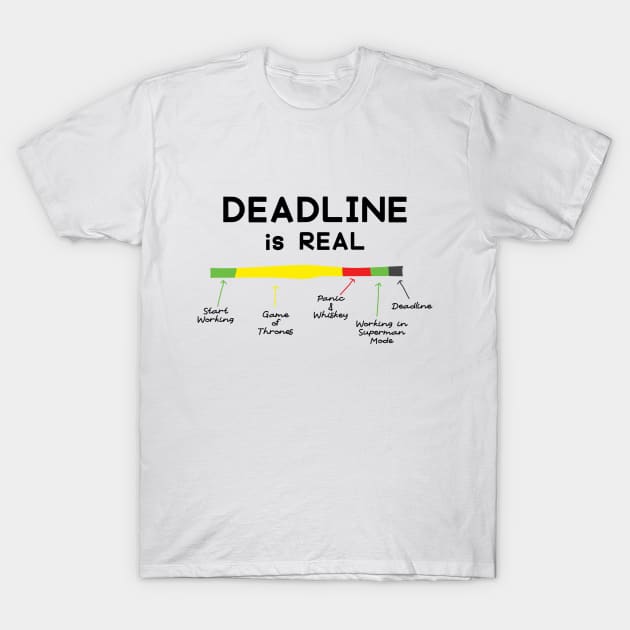 QA, Developer, Project Manager T-Shirt by LanaBilous24